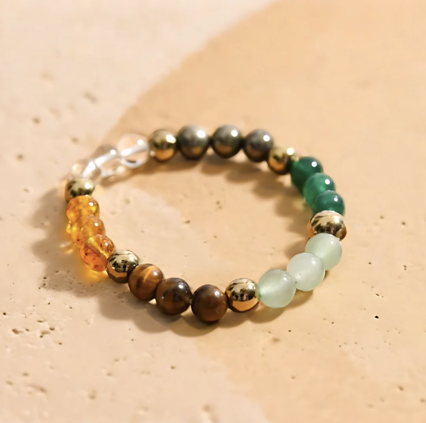Dhan yog Bracelet 📿