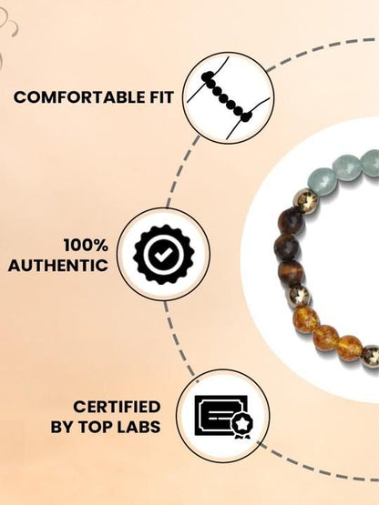 Dhan yog Bracelet 📿