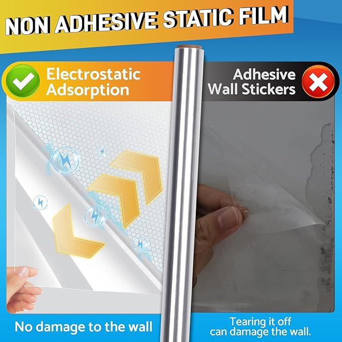 Self- Adhesive Transparent Electrostatic Wall Protection Film (Buy 1 Get 1 Free)💯